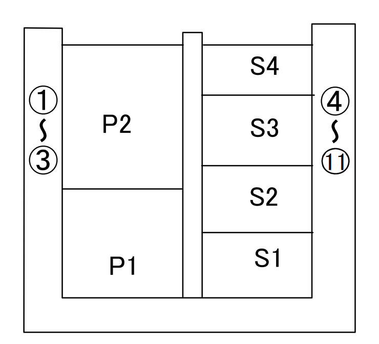 Maiņstrāvas transformators (6)