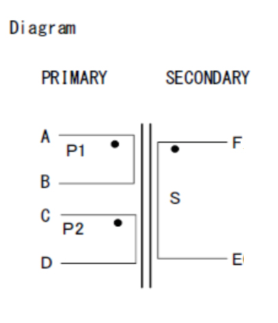 سانہے (3)