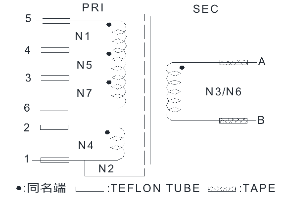 số 8