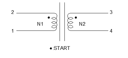 Stuthan (5)