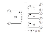 Өлчөмдөрү (13)