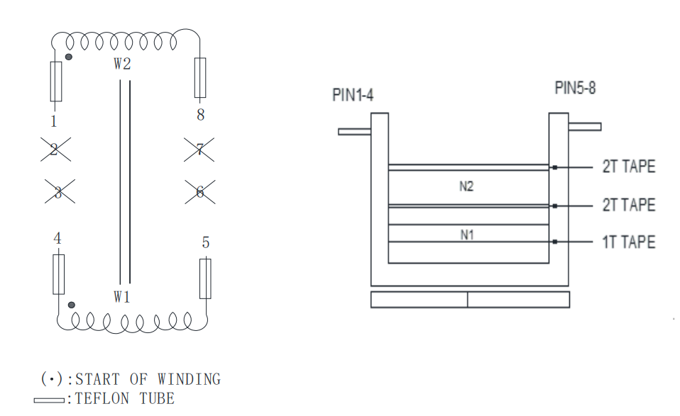 EFD20 SMPS Awọn Ayirapada Flyback (3)