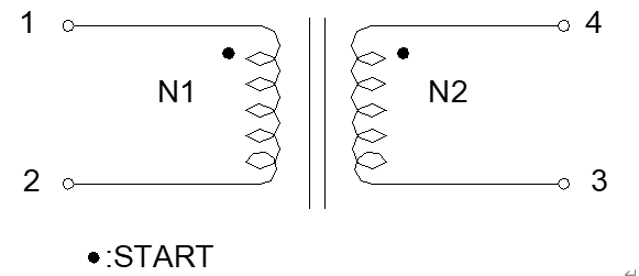 សាន ហេ (១៤)