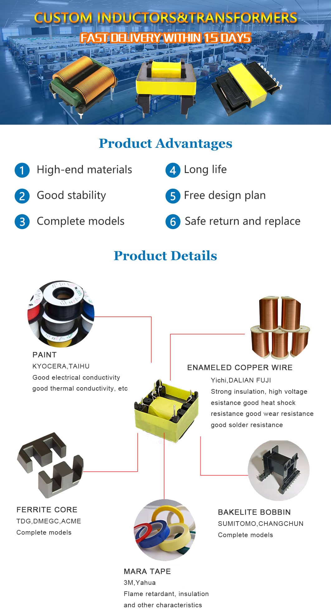 PFC Inductor (3)