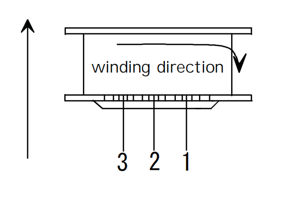 Transformator AC (4)