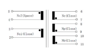 Dimensions (4)