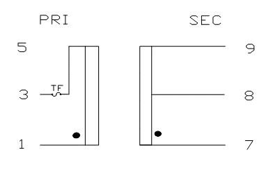 Dimensi (14)