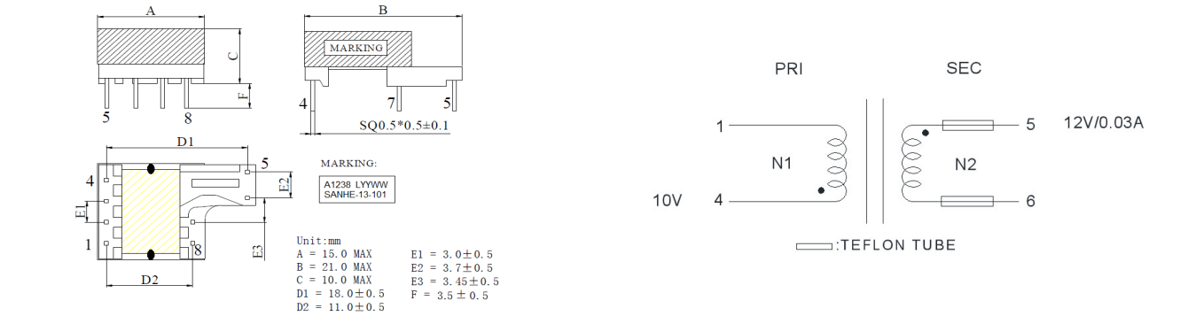 Dimensions 111