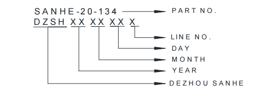 EFD20 SMPS Flyback transformatori (2)